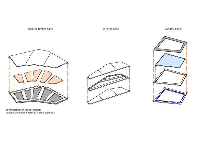 urban nomad flats proposal designboom