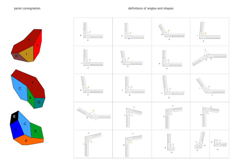 urban nomad flats proposal designboom