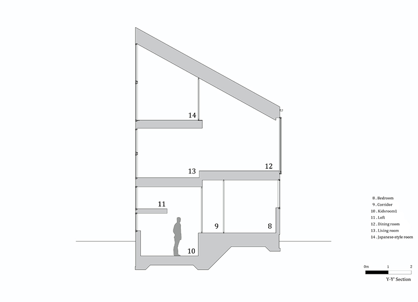 fujiwaramuro architects' triangular house in kobe sits atop hilly japanese terrain - 10