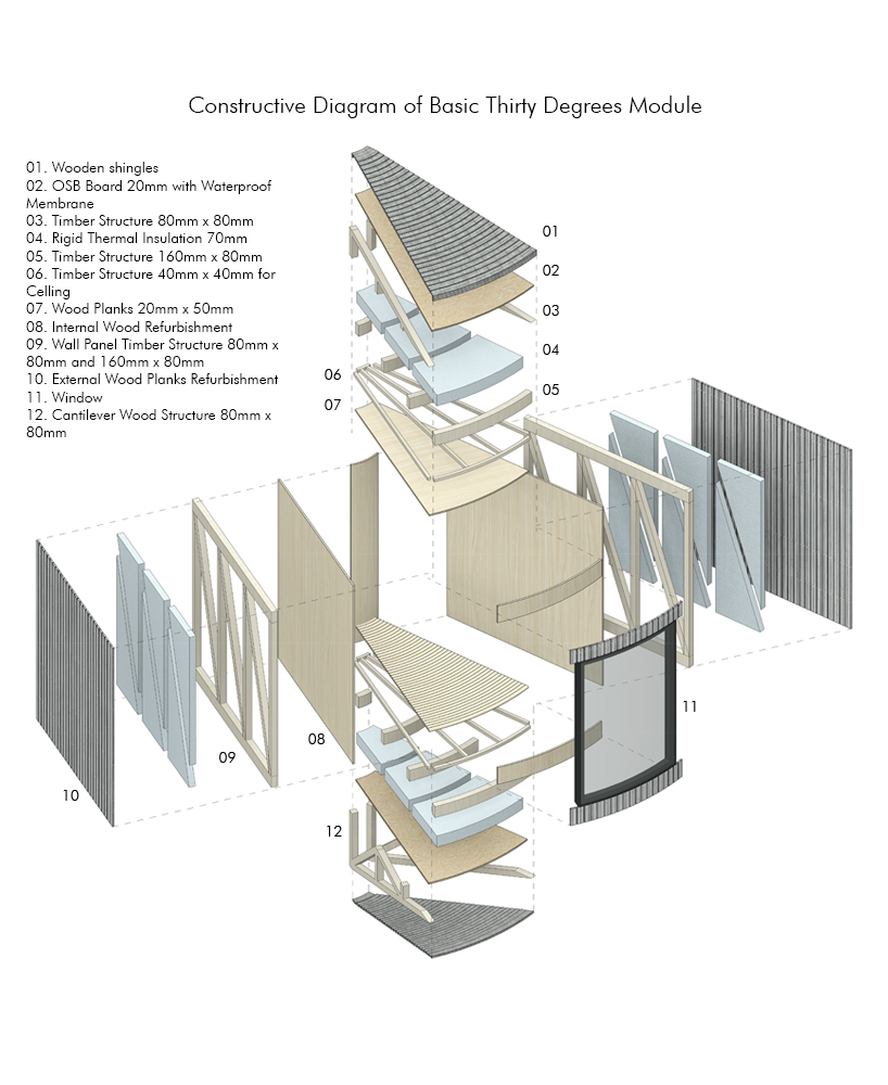 thirty degrees module by mmarq 10
