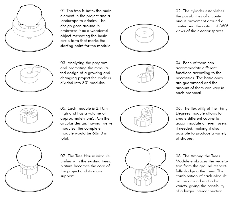 thirty degrees module by mmarq 7
