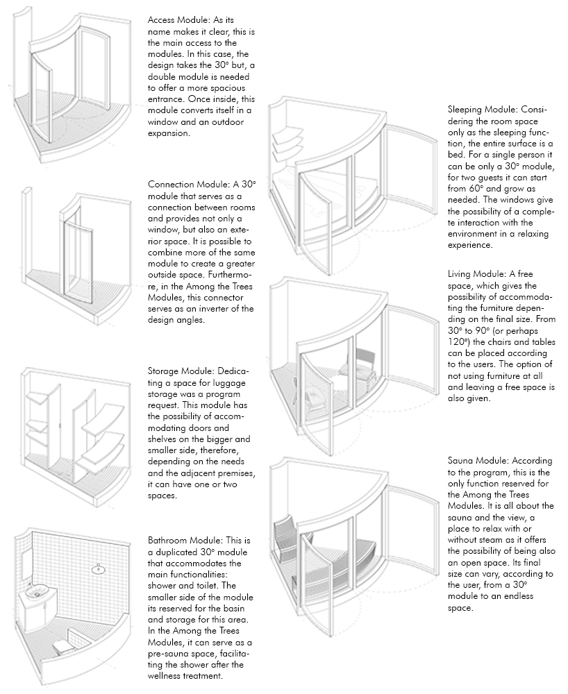 thirty degrees module by mmarq 8