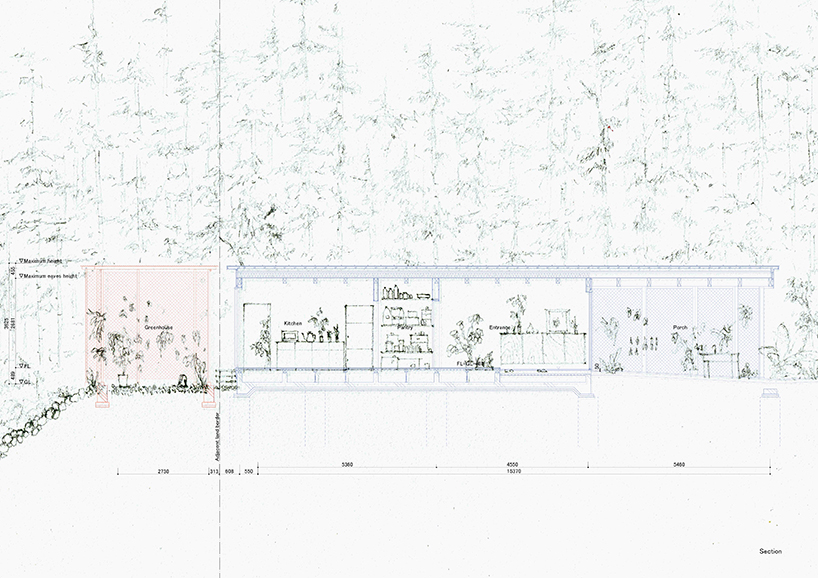 1-1 architects designs a family home for a tropical plant farmer in japan designboom