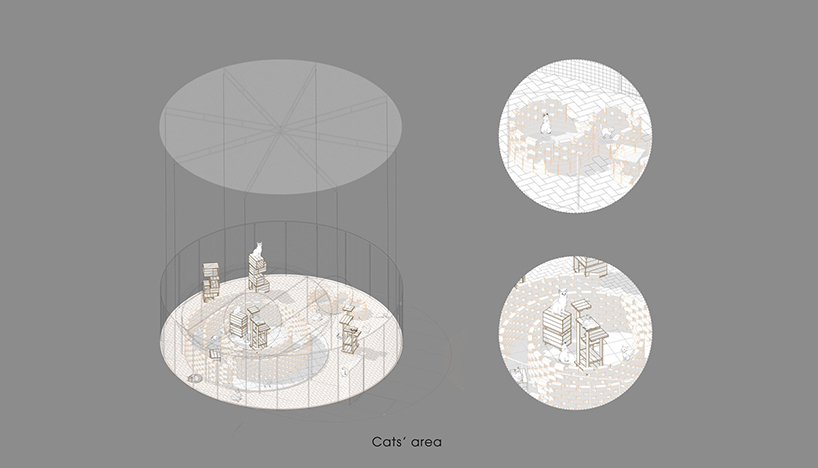 sawadeesign forms large circular enclosures for hoc mon pet shelter in vietnam designboom
