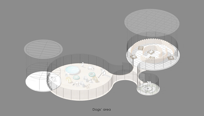 sawadeesign forms large circular enclosures for hoc mon pet shelter in vietnam designboom