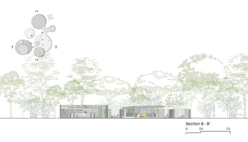 sawadeesign forms large circular enclosures for hoc mon pet shelter in vietnam designboom