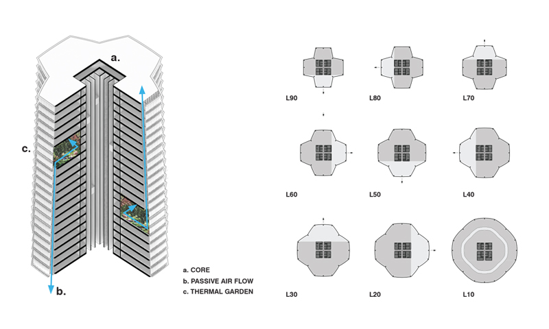 greyscale proposes a floating tower to replace the never built chicago spire - 4