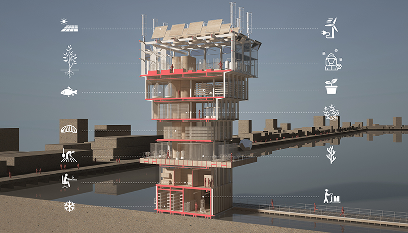 'superfarm' by studio NAB proposes an urban vertical farm to combat land shortage