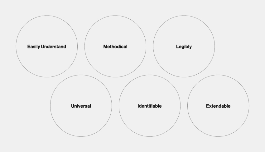 ting-jui sun imagines a legible and user-friendly design for taipei metro map designboom