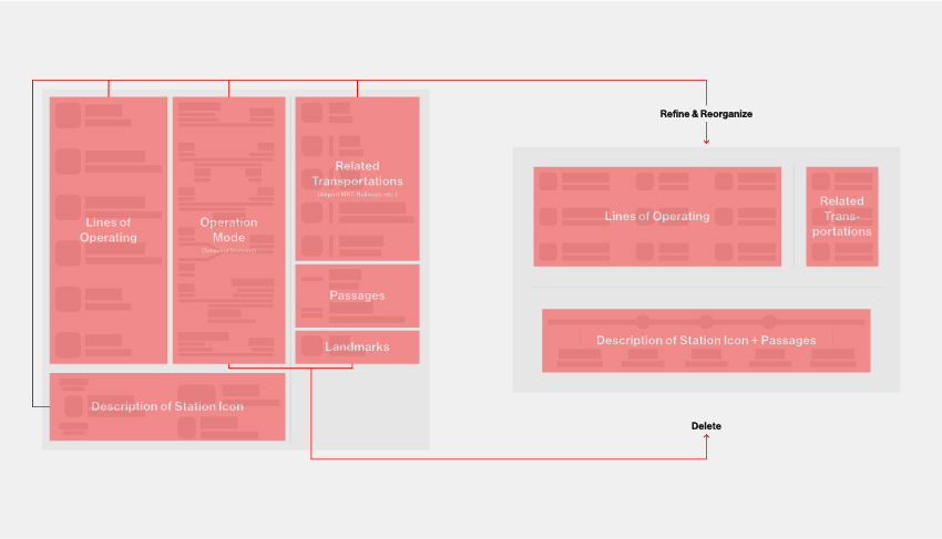 ting-jui sun imagines a legible and user-friendly design for taipei metro map designboom