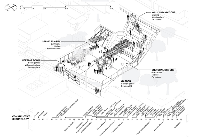 pico colectivo designboom