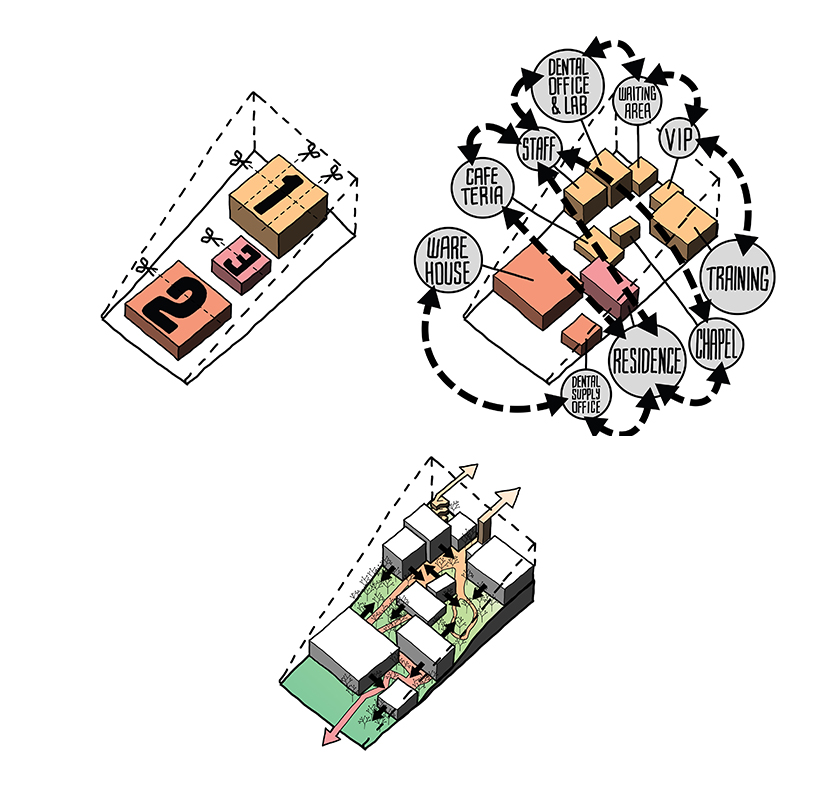 HOPE dental center in rwanda rethinks healthcare with a sunken space hugged by the land designboom