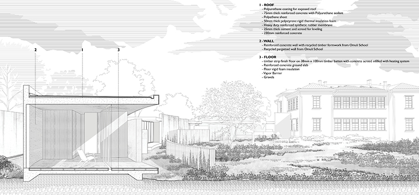 the o muli seum setting free of the restrained omuli museum of the horse 11