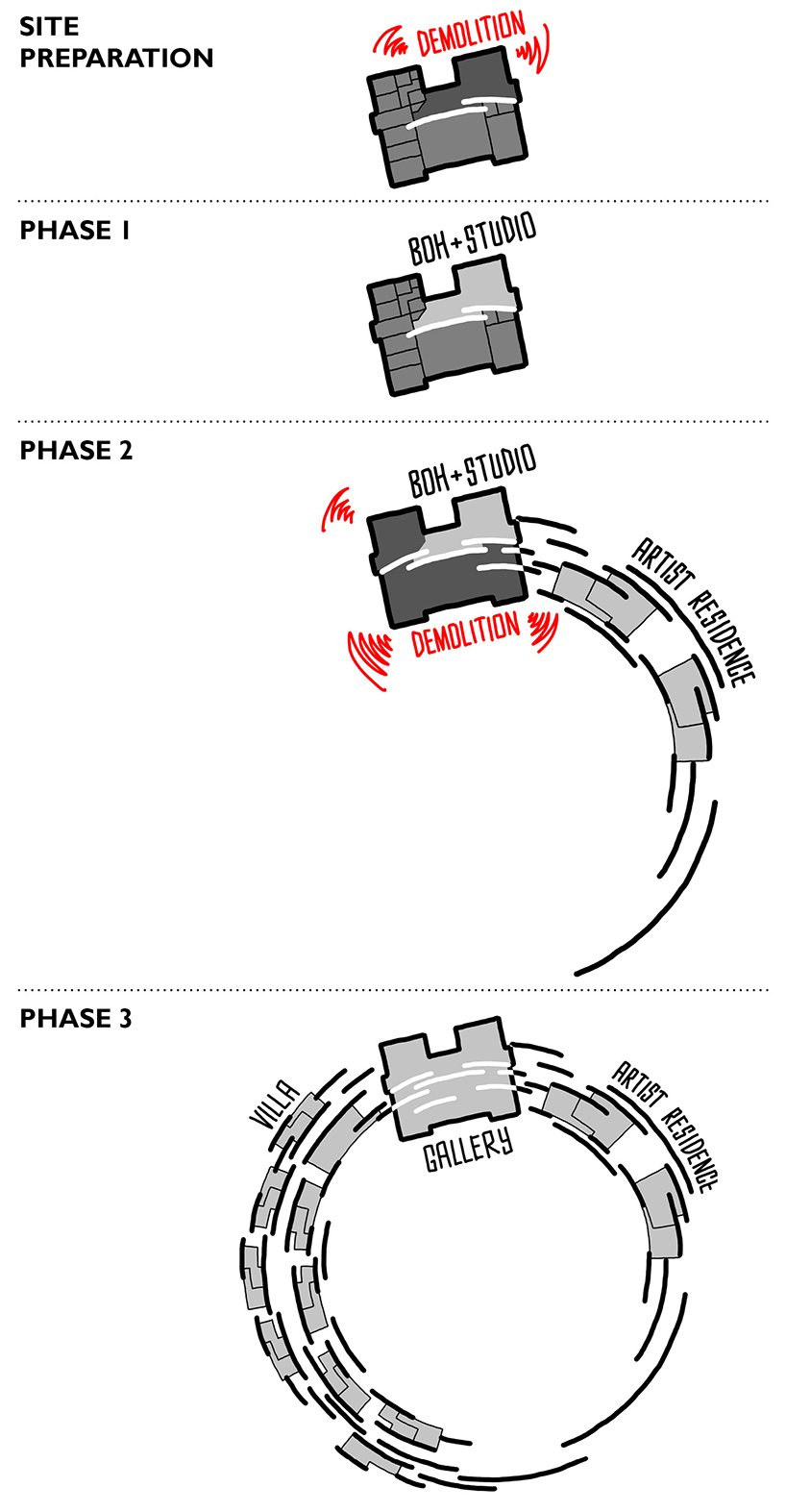 the o muli seum setting free of the restrained omuli museum of the horse 6