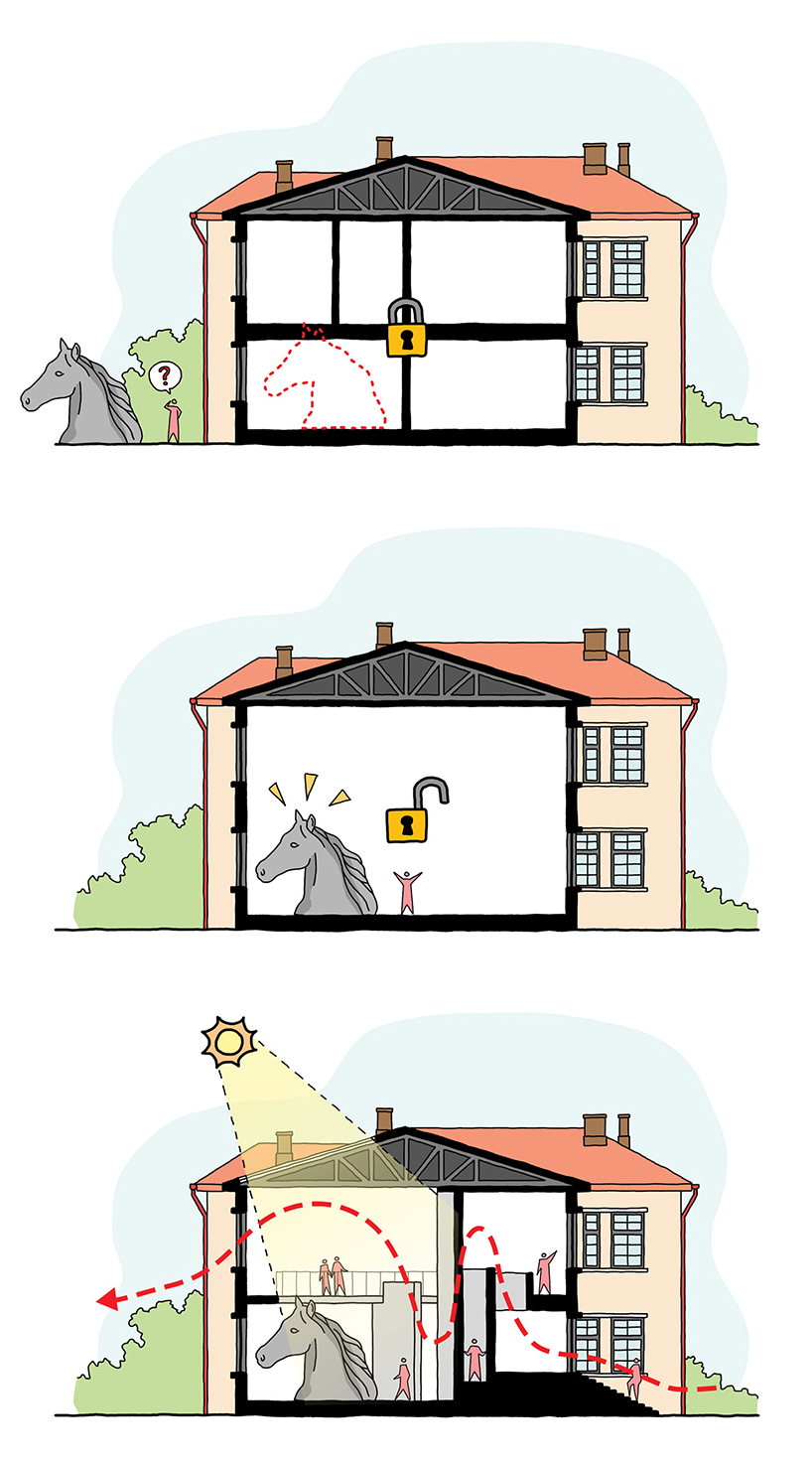 the o muli seum setting free of the restrained omuli museum of the horse 7