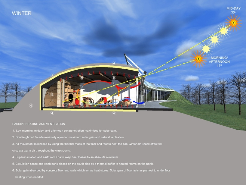 CASA builds a ‘womb-like' early learning center for a maori tribe in new zealand designboom