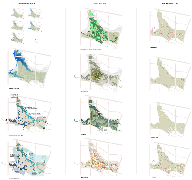 cx landscape designed the phoenix nest for a hillside wetland park 12