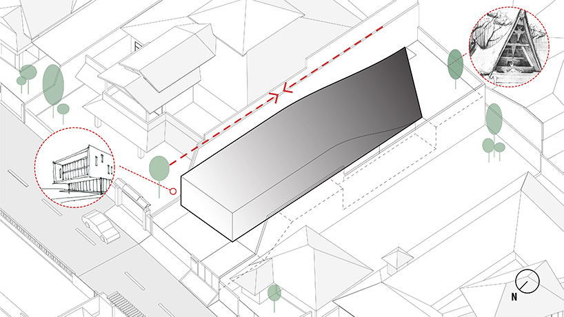 blending modern vs vernacular indonesian architecture 2
