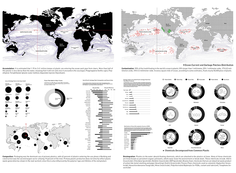 FILTRATION is a floating skyscraper envisioned to recycle garbage and clean our oceans designboom