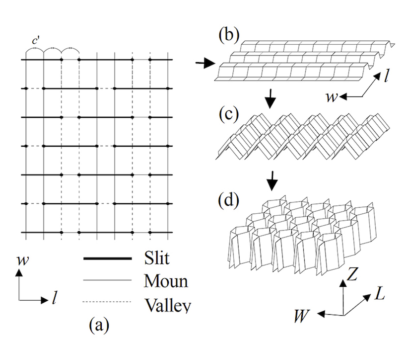 paper lab oblique honeycomb partition 12