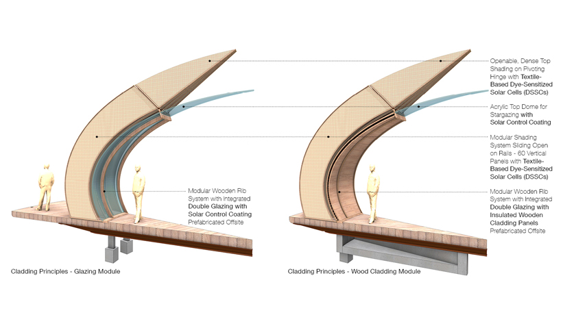 aidia studio proposes an inhabitable pod for the desert that morphs into different configurations 7