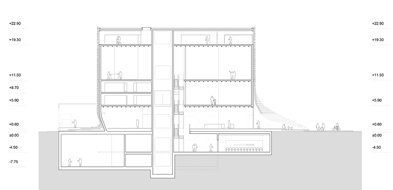 jadric architektur + 1990 uao win competition to design seoul photographic art museum designboom