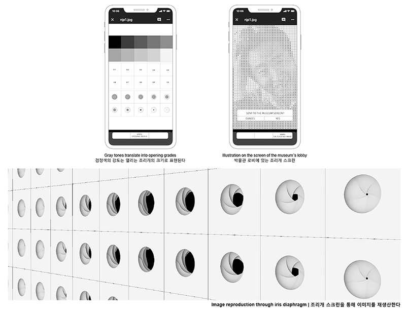 jadric architektur + 1990 uao win competition to design seoul photographic art museum designboom