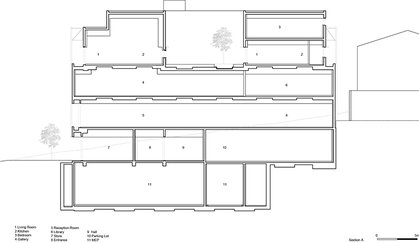 BCHO architects wraps perforated aluminum panels around a multi-use building in seoul designboom