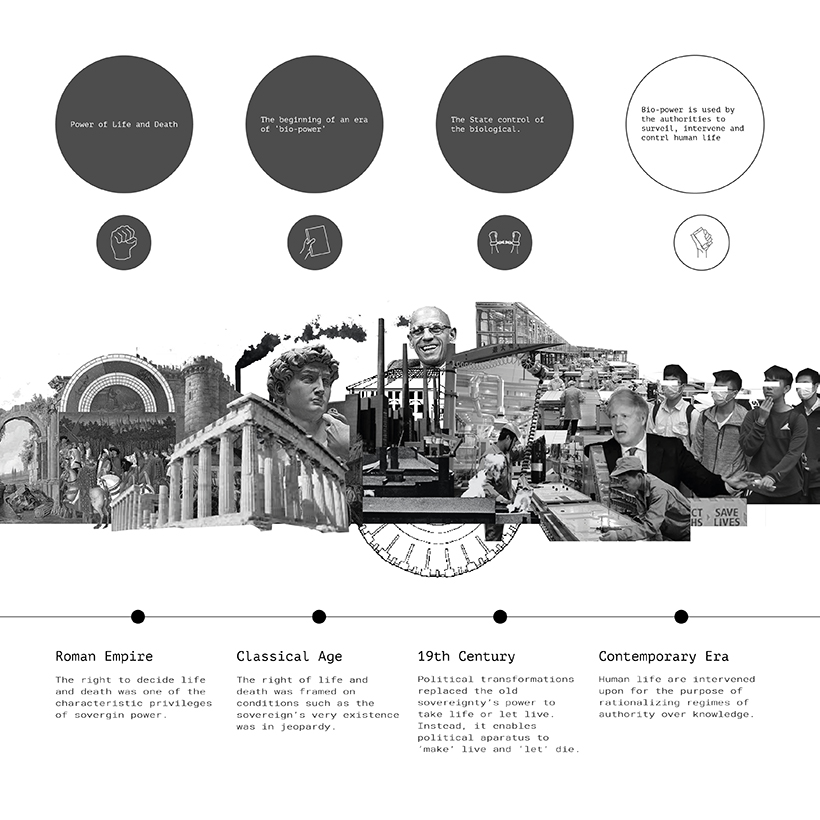 hardy wong imagines a 1984-inspired dystopian reality post COVID-19 designboom