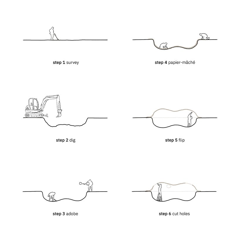 i/thee + roundhouse platform cast giant papier-mâché domes in the texas panhandle designboom