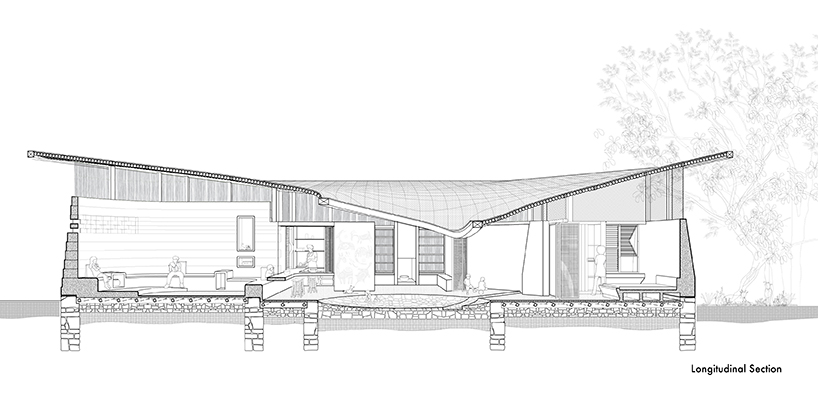 addressing the water shortage in rural tanzania this housing proposal treats the roof as a vortex to collect water 2
