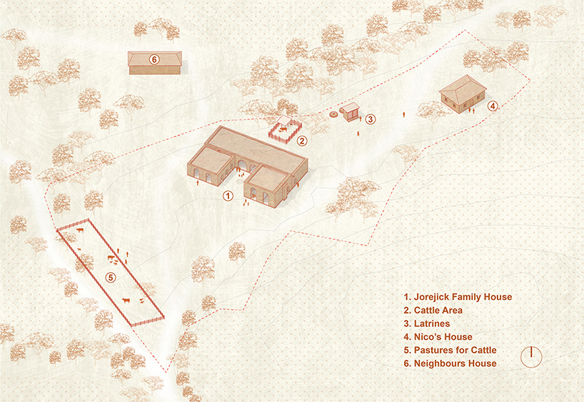 an ancient technique as a modern solution for rural tanzania 2