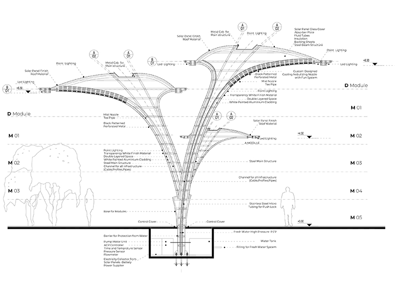 the artificial breathing palm modular structure system oasys is inspired by palm leaves to create a real oasis 12