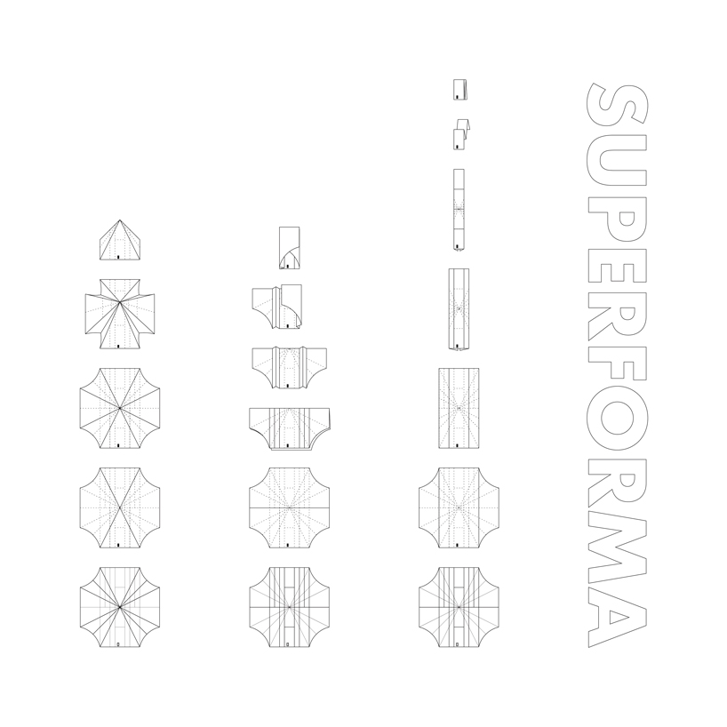 superforma a 3 in 1 survival kit 3