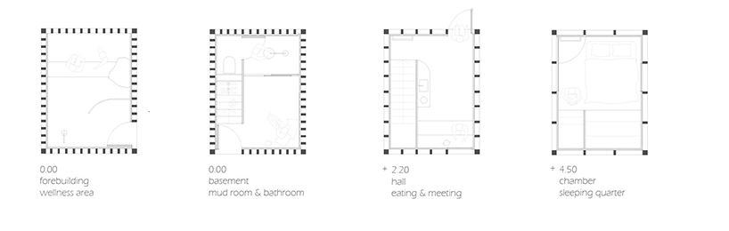 k e e p honorable mention yac competition tree house module 2