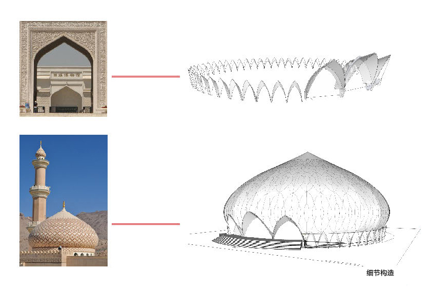 dome of the flower linxia national grand theater 11