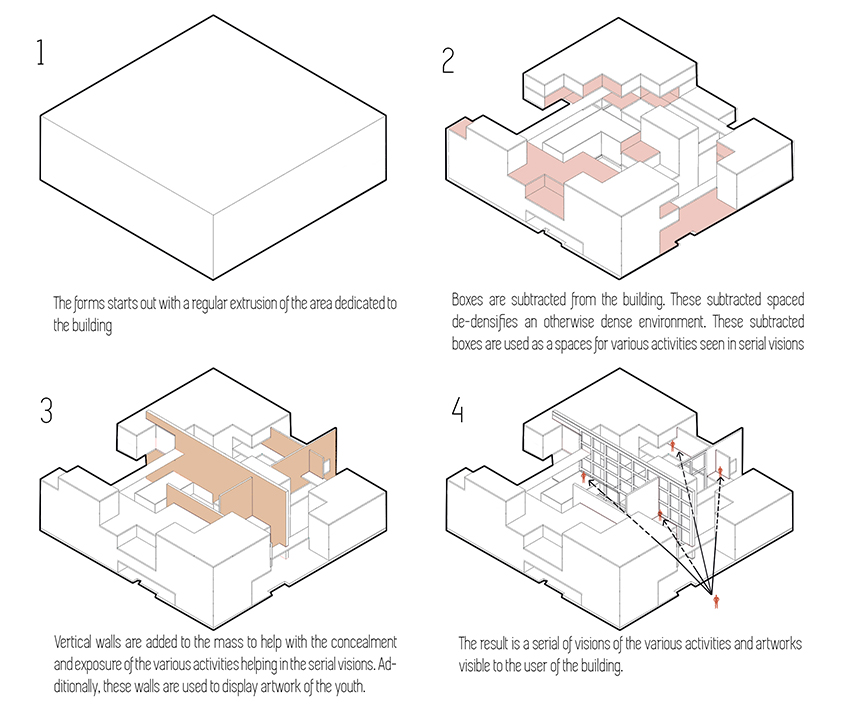 serial visions wins first prize in dewans award for architecture 2