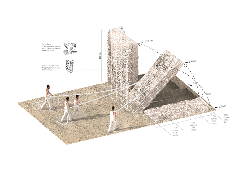 digital oyster a female fortress hidden behind shellcrete panels 5