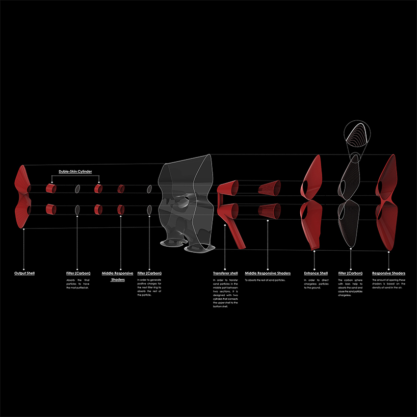 absorbent sandstorm skyscrapers by kalbod design studio envisioned to echo dubai's skyline while cleaning up its air