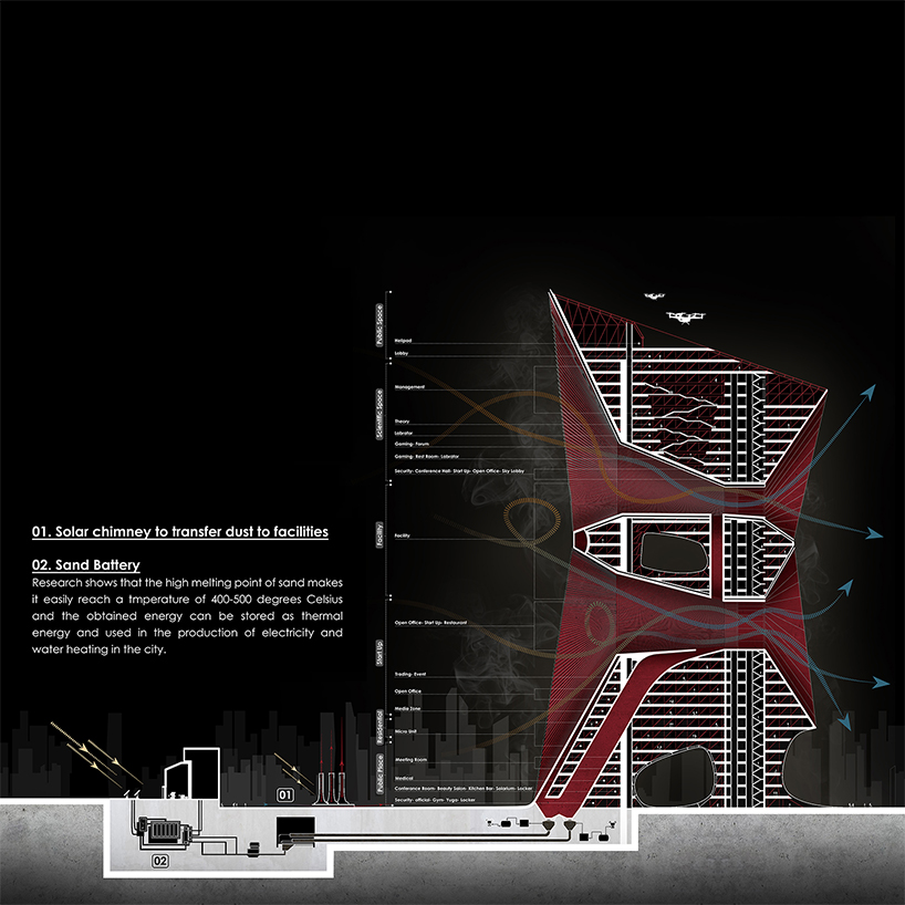 absorbent sandstorm skyscrapers by kalbod design studio envisioned to echo dubai's skyline while cleaning up its air