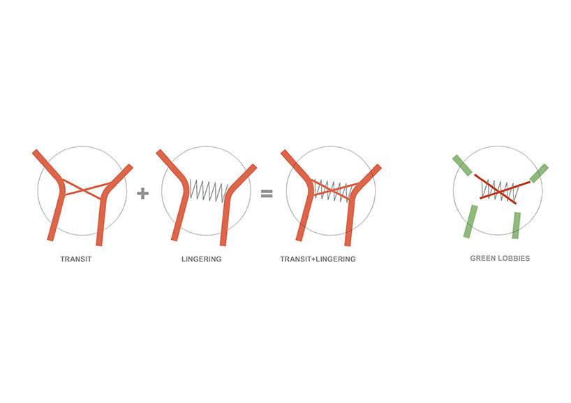 recontruction of central squares in koprivnica 5