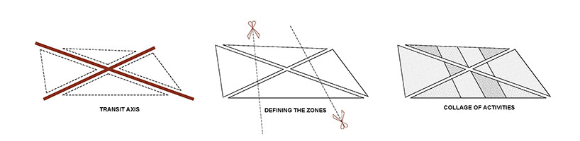 recontruction of central squares in koprivnica 6