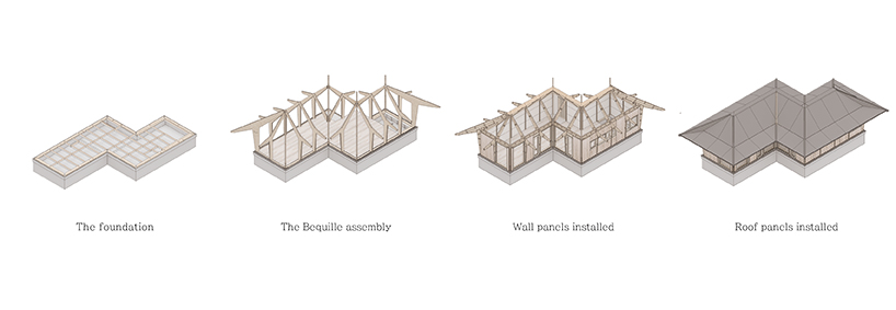 vuild completes its first digitally fabricated prototype house using its home building platform nesting 8