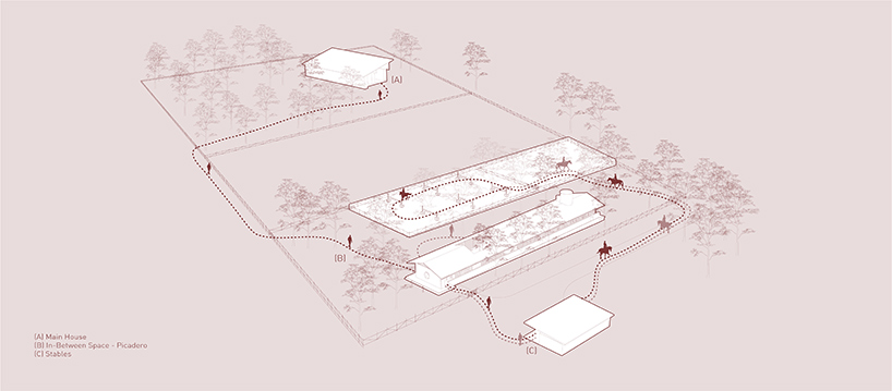 el picadero a space in between the ecuadorian andes 4