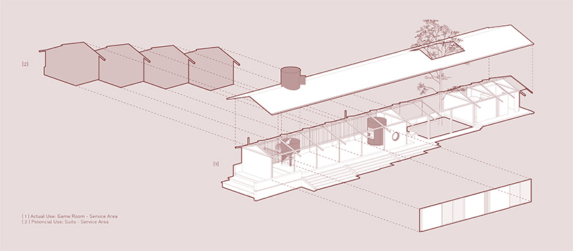 el picadero a space in between the ecuadorian andes 8