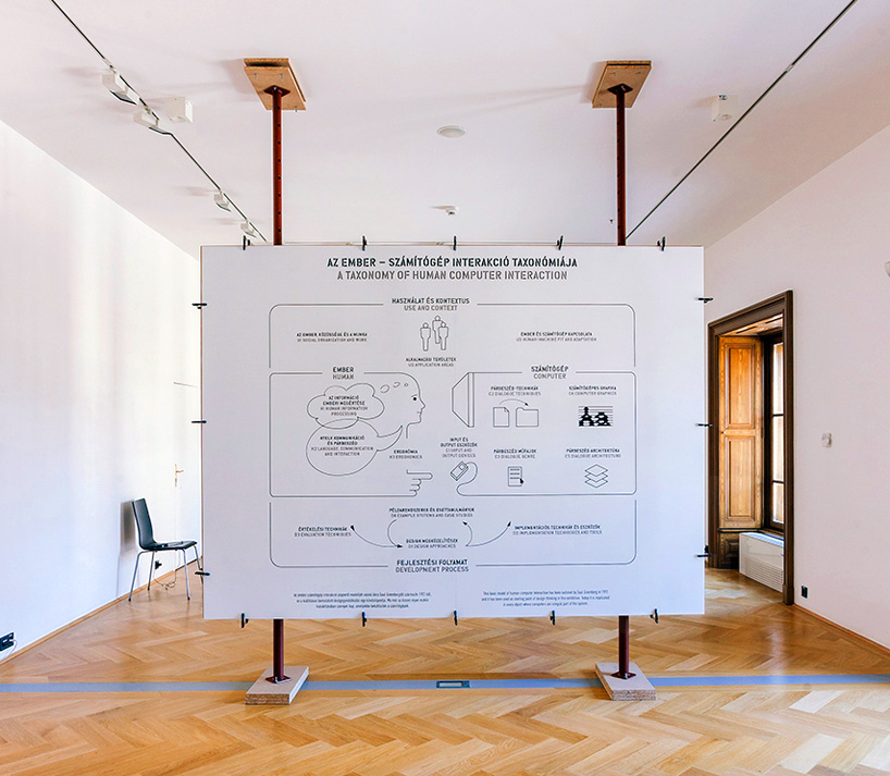 attila nemes figurative sense budapest design week 2014 designboom