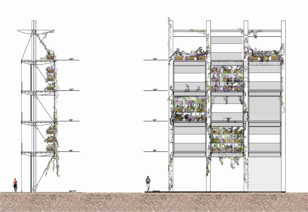 axelrod grobman architects: porter school of environmental studies, tel-aviv
