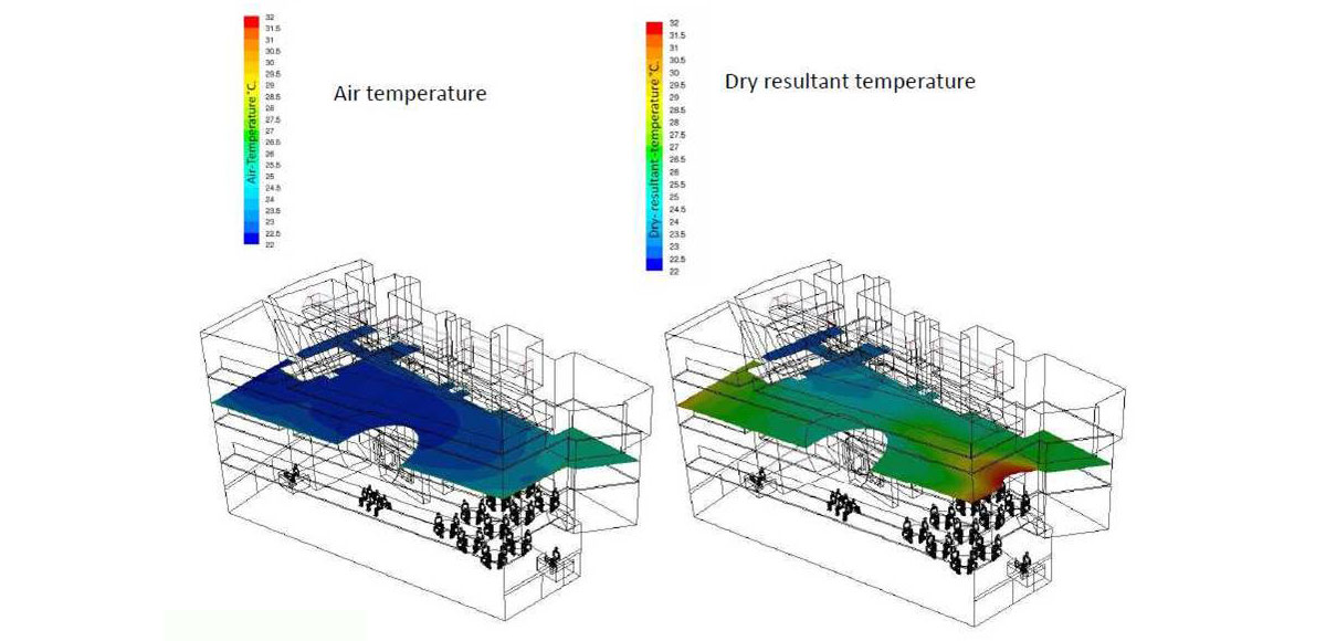 axelrod grobman architects: porter school of environmental studies, tel-aviv
