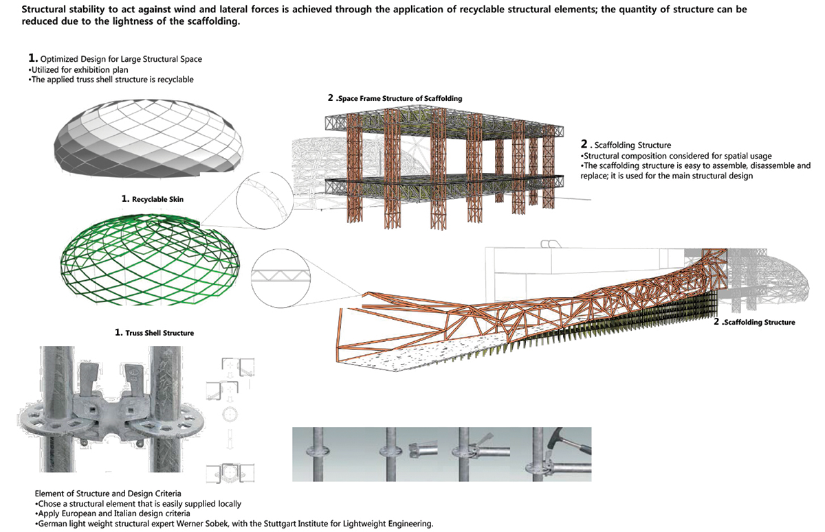 BCHO architects\' proposal for the korean pavilion at the 2015 expo milan