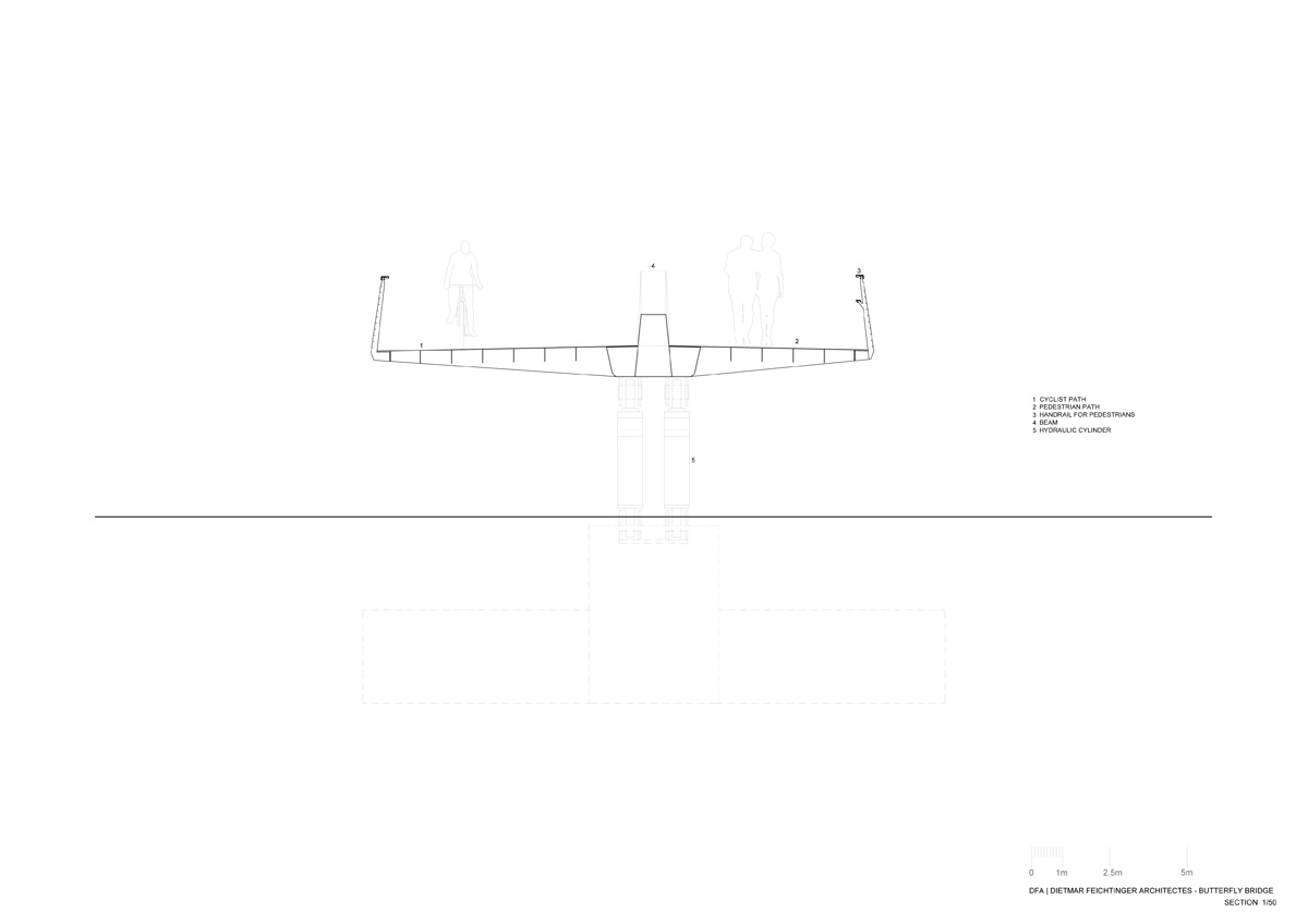 dietmar feichtinger architectes butterfly bridge copenhagen designboom
